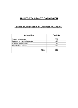 University Grants Commission