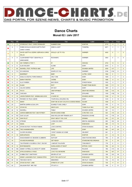 Dance Charts Monat 02 / Jahr 2017