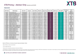 XTB Pricing – Adviser Only Mid-Price As @ 11/01/15