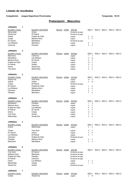 Resultados 27-03.Rtf