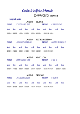 Guardias De Las Oficinas De Farmacia