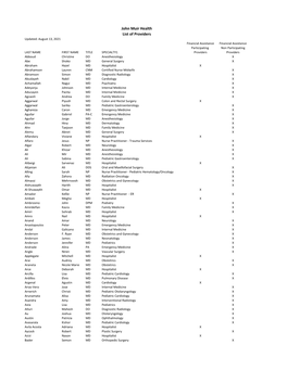 John Muir Health List of Providers