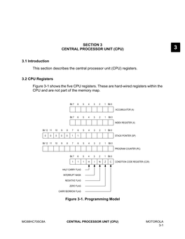 SECTION 3 CENTRAL PROCESSOR UNIT (CPU) 3.1 Introduction This Section Describes the Central Processor Unit (CPU) Registers. 3.2 C