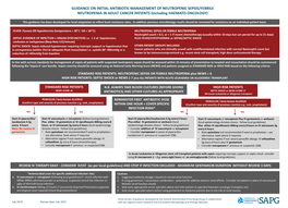 NEUTROPENIC SEPSIS/FEBRILE NEUTROPENIA in ADULT CANCER PATIENTS (Including HAEMATO-ONCOLOGY)