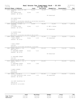 Real Estate Tax Commitment Book - 20.500 06/28/2013 1:24 PM 2013 MIL RATE Page 1 Account Name & Address Land Building Exemption Assessment Tax 1974 ACKERMAN, CARLIN W