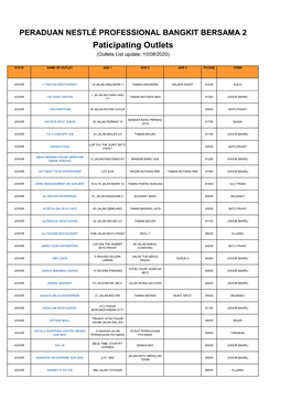 Paticipating Outlets (Outlets List Update: 10/08/2020)