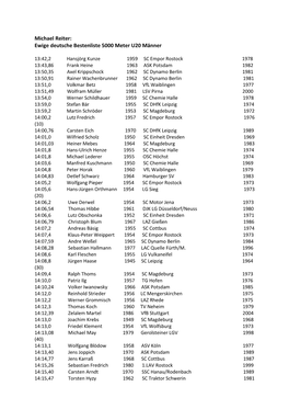 Michael Reiter: Ewige Deutsche Bestenliste 5000 Meter U20 Männer