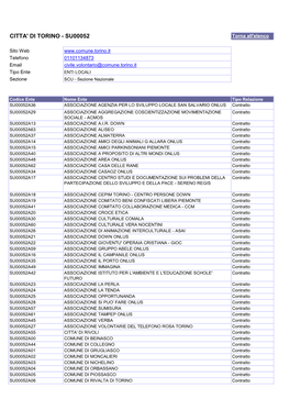 CITTA' DI TORINO - SU00052 Torna All'elenco