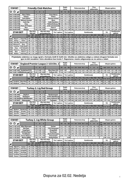 Dopuna Za 02.02. Nedelja