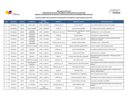 Sedeszona9.Pdf