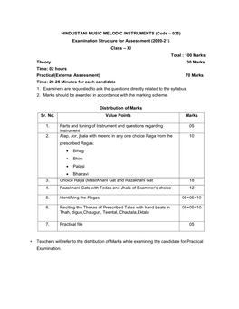 HINDUSTANI MUSIC MELODIC INSTRUMENTS (Code – 035)