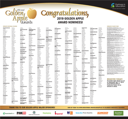 2019 Golden Apple Award Nominees!