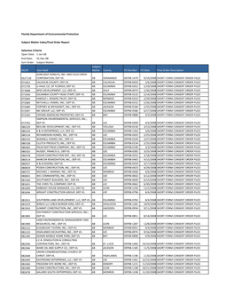 Subject Matter Index / Final Order Report 01/01/08-12/31/08