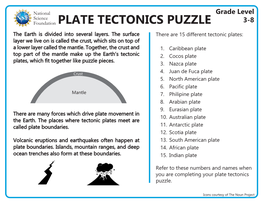 Plate Tectonics Puzzle