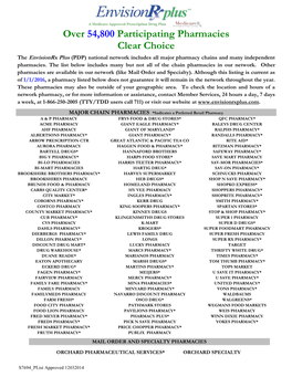 Over 54,800 Participating Pharmacies Clear Choice the Envisionrx Plus (PDP) National Network Includes All Major Pharmacy Chains and Many Independent Pharmacies