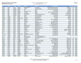 Aggregate Source Inventory at MDOT Aggregate Quality That Has Been Verified