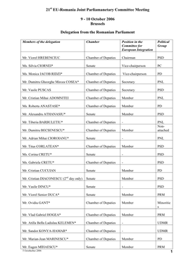 21St EU-Romania Joint Parliamanetary Committee Meeting