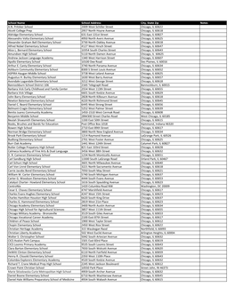 School Name School Address City, State Zip Notes A.N