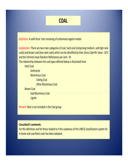 Definition: a Solid Fossil Fuel Consisting of Carbonised Vegetal Matter