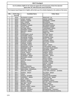 List of Candidates for Typing Test