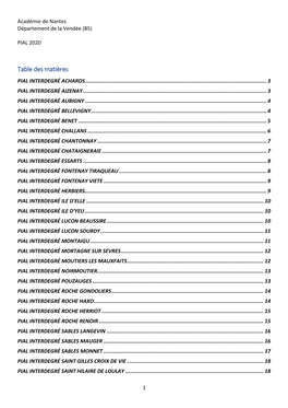 Table Des Matières