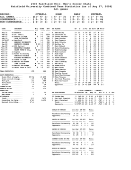 Combined Stats