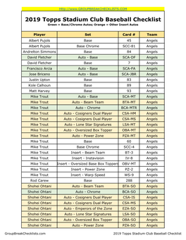 2019 Topps Stadium Club Baseball Checklist Green = Base/Chrome Autos; Orange = Other Insert Autos