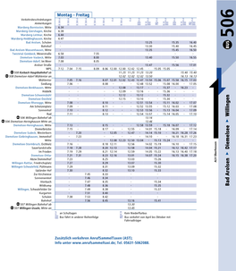 Busfahrplan 506 Bad Arolsen, Diemelsee, Willingen