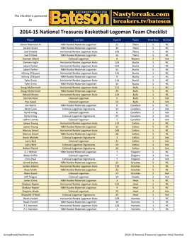 2014-15 National Treasures Basketball Logoman Team Checklist