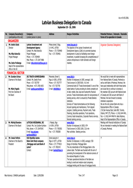 Latvian Business Delegation to Canada September 20 - 26, 2006