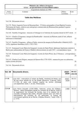 Ministère Des Affaires Étrangères SÉRIE : ACQUISITIONS EXTRAORDINAIRES Acquisitions Réalisées En 1996 Contenu Dates Extrê