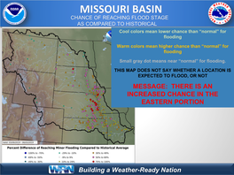 MISSOURI BASIN CHANCE of REACHING FLOOD STAGE AS COMPARED to HISTORICAL Cool Colors Mean Lower Chance Than “Normal” for Flooding