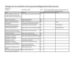 Sectigo List of Jurisdiction of Incorporation/Registration Data