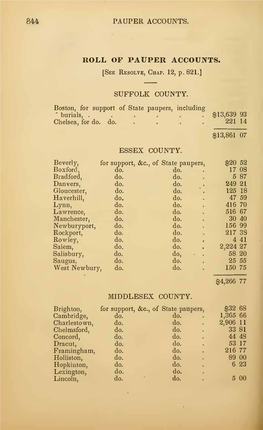 1848Resolvesrollofaccounts.Pdf (1.463Mb)