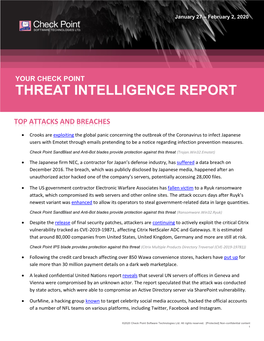 Check Point Threat Intelligence Bulletin