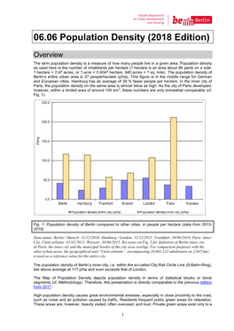 06.06 Population Density (2018 Edition)