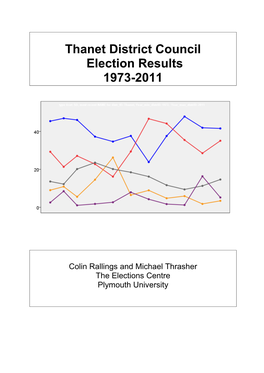 Thanet District Council Election Results 1973-2011