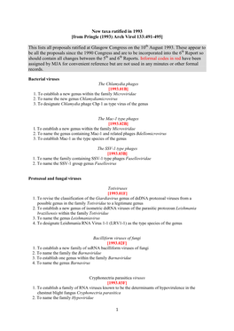 This Lists All Proposals Ratified at Glasgow Congress on the 10Th August 1993