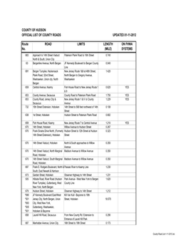 County Road List-1-11-2012.Xls COUNTY of HUDSON OFFICIAL LIST of COUNTY ROADS UPDATED 01-11-2012