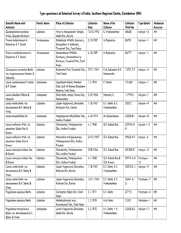 Type Specimens at Botanical Survey of India, Southern Regional Centre, Coimbatore (MH)