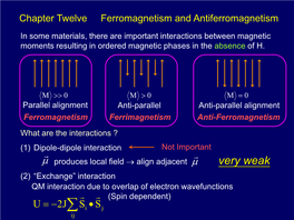 Chapter12 Ferromagnetism
