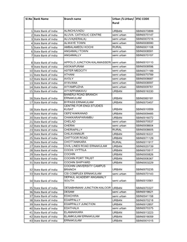 1 State Bank of India 2 State Bank of India 3 State Bank of India 4 State Bank of India 5 State Bank of India 6 State Bank of In