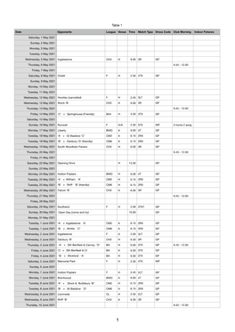 Fixture List 2021-2022