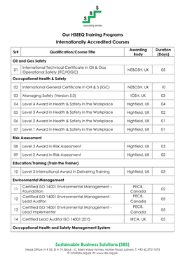 SBS Complete List of Training Courses