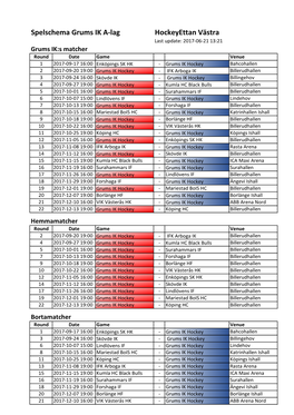 Spelschema Grums IK A-Lag Hockeyettan Västra