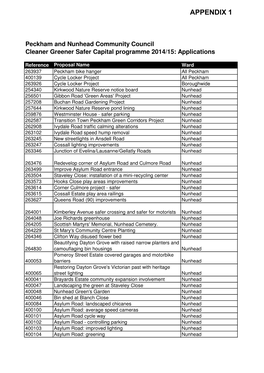 Cleaner Greener Safer CGS Applications.Pdf