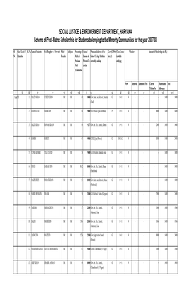 Final Post Matric Scheme Year 2007-08