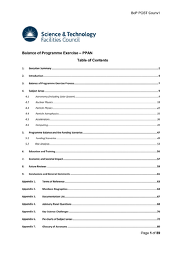 Balance of Programme Exercise – PPAN Table of Contents