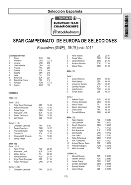 Selección Española Resultados SPAR CAMPEONATO DE EUROPA DE SELECCIONES Estocolmo (SWE), 18/19 Junio 2011