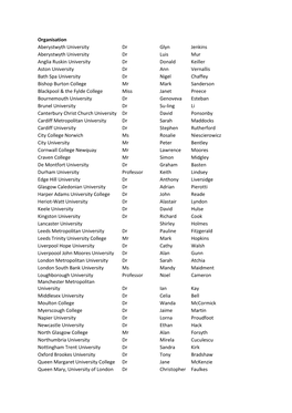 Organisation Aberystwyth University Dr Glyn Jenkins Aberystwyth University Dr Luis Mur Anglia Ruskin University Dr Donald Keille